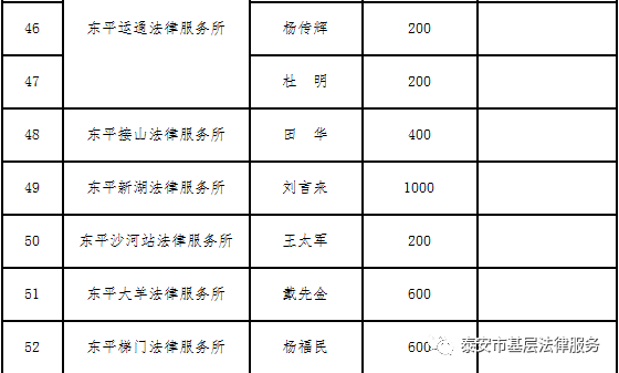 众志成城 共抗疫情,我们在行动【系列一】